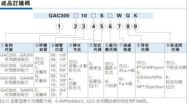 广东过滤器