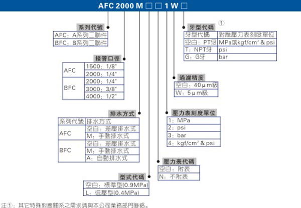 深圳联件