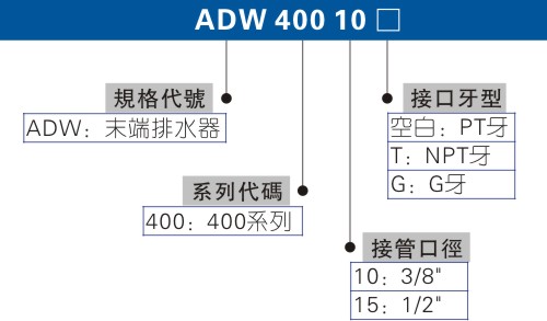 末端自动排水器