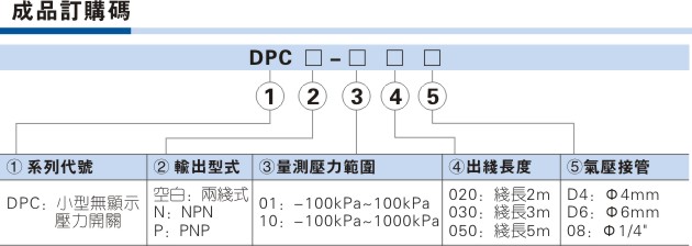 深圳调压阀