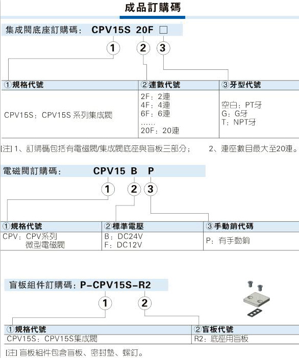 气动集成阀