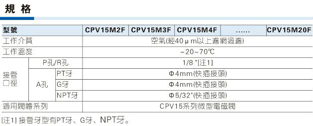 深圳配套用底座