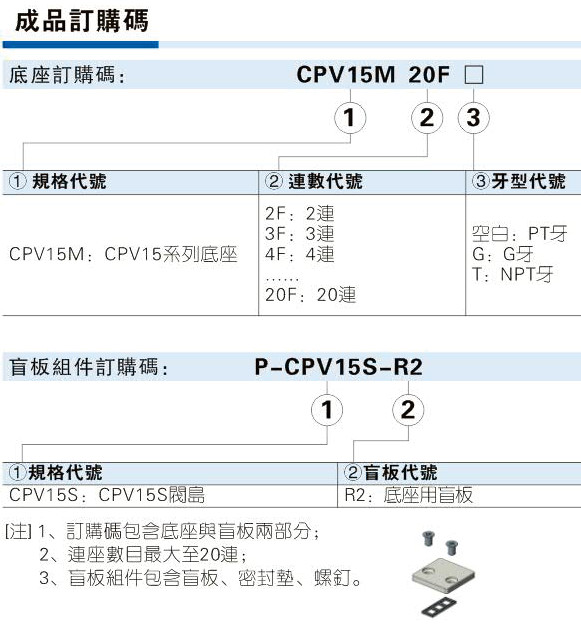 深圳底座通用