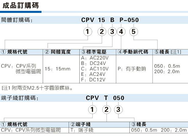 电磁换向阀