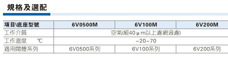 不锈钢底座