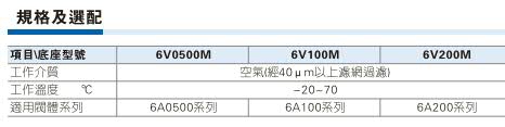 广东不锈钢底座