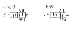 脚踏阀门