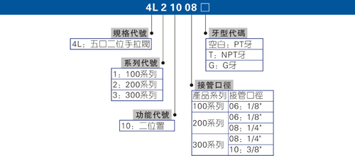 气动保压阀