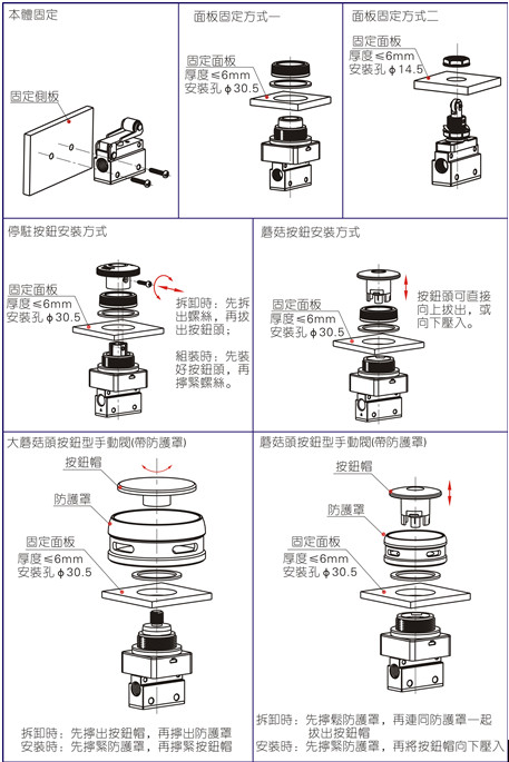 脚踏阀