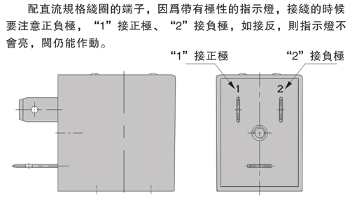 电磁线圈