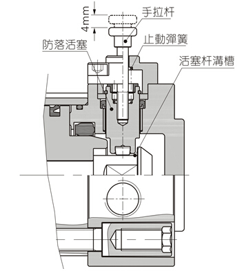 标准型气缸