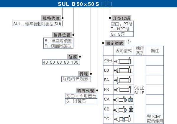 大缸径气缸