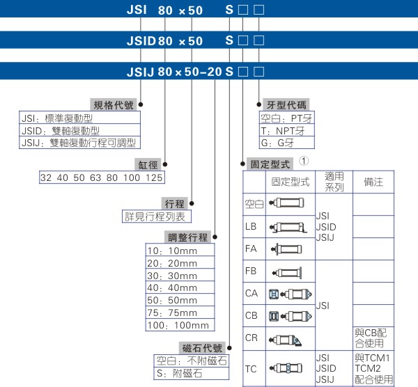 标准气缸气缸