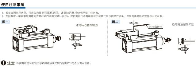 标准型