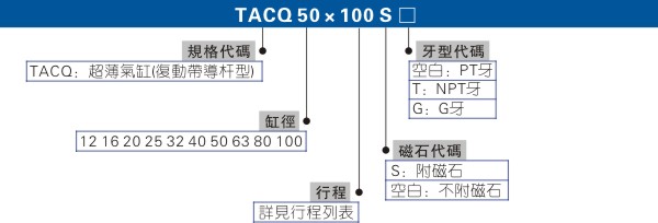 中空气缸