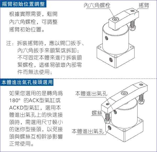 深圳三轴气缸