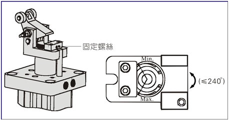 强力型阻挡气缸