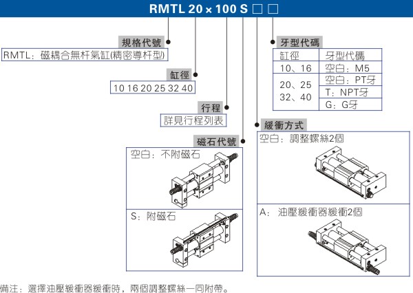 深圳旋转气缸