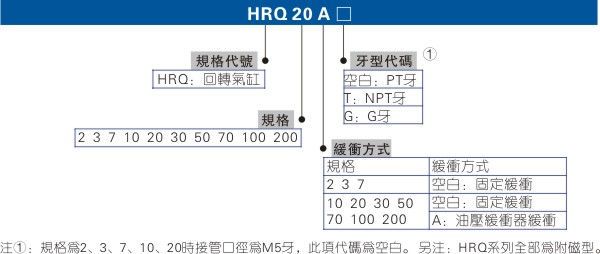 广州气缸厂商