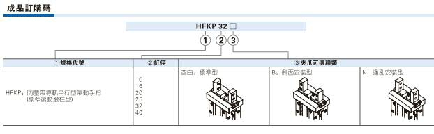 广州气动手指厂家