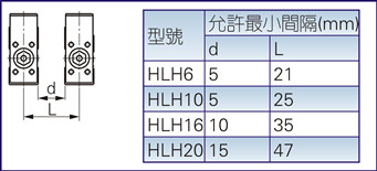 双缸滑台气缸间隔