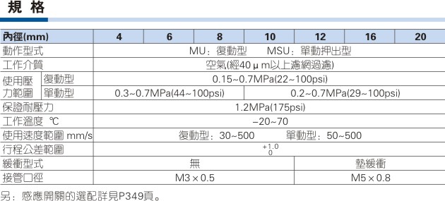 增压气缸安装