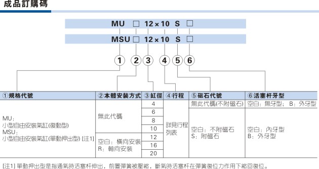 自由安装气缸