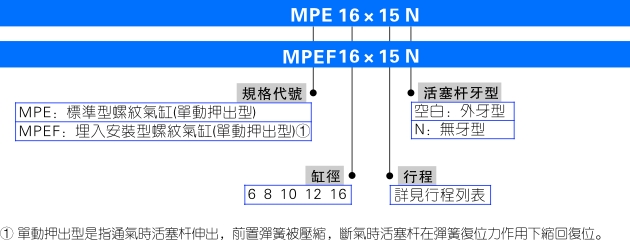 气缸螺栓