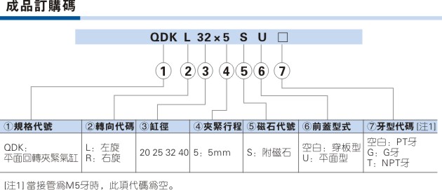 精密气动滑台