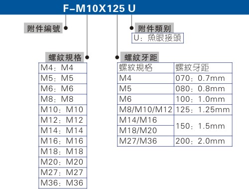 气缸接头直销