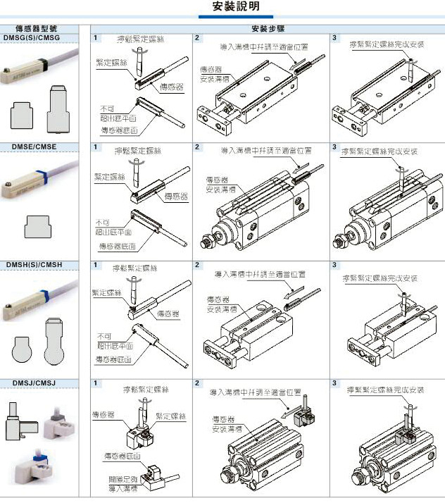 传感器定制