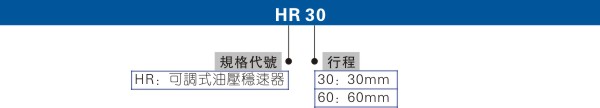 高端缓冲器