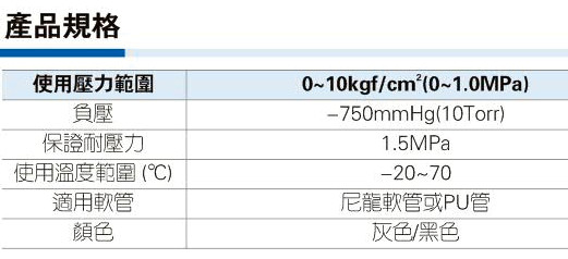 液压调速阀