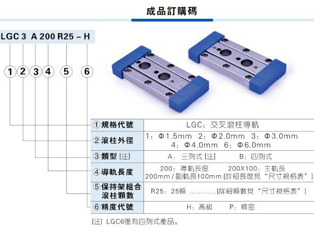 直线导轨生产厂家