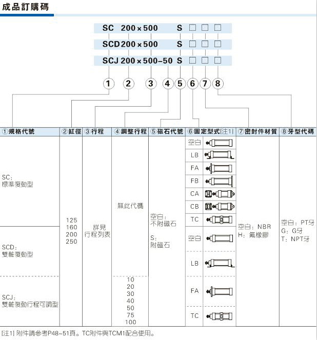 进口气缸