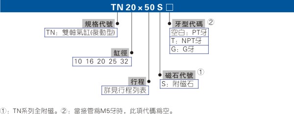 焊接夹紧气缸