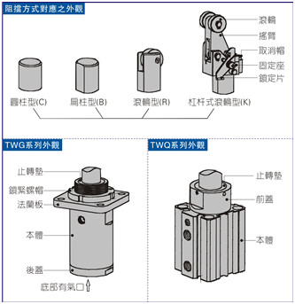 滑台气缸