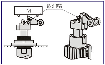 方型气缸