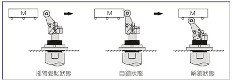 附磁无杆气缸