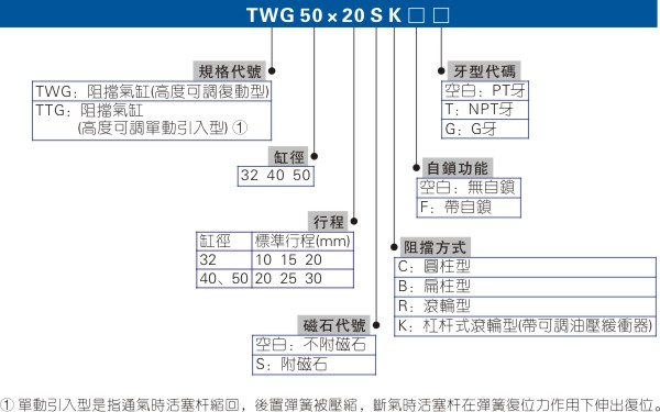 杆气缸