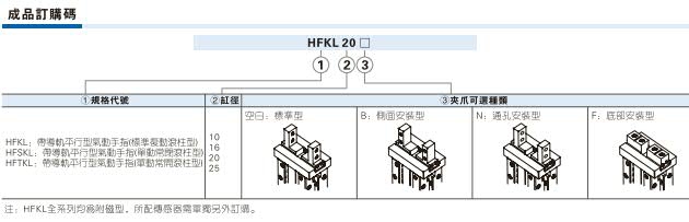 深圳气动手指应用