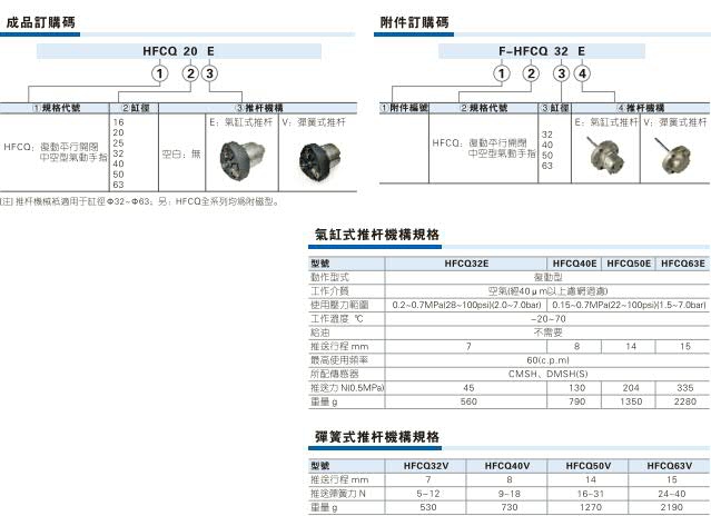 气动手指应用订购