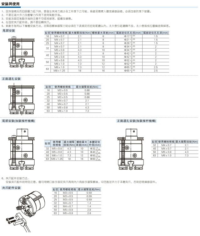 气动手指应用