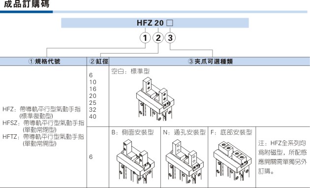 气动手指